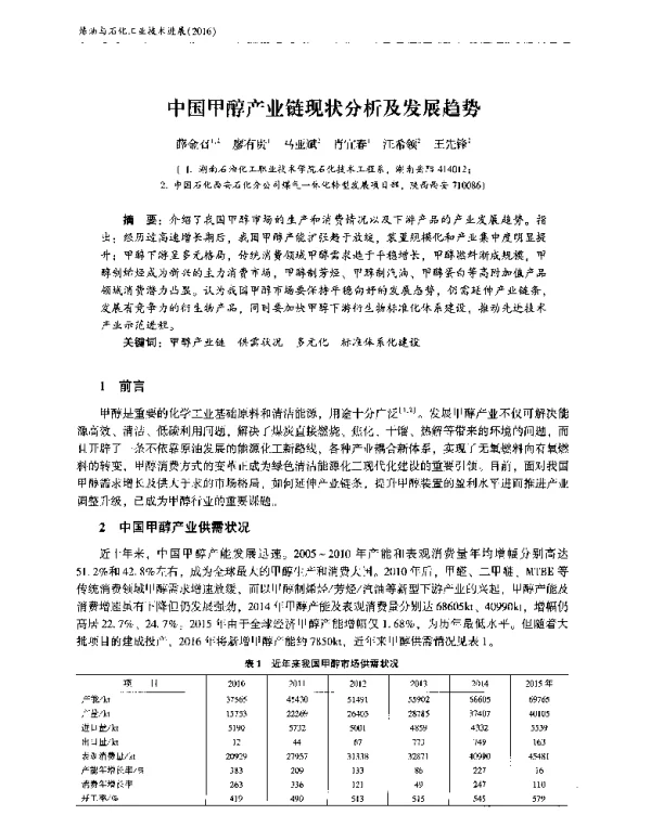 中国甲醇产业链现状分析及发展趋势