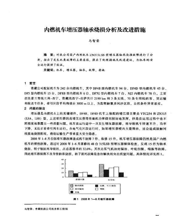 内燃机车增压器轴承烧损分析及改进措施