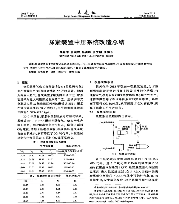 尿素装置中压系统改造总结