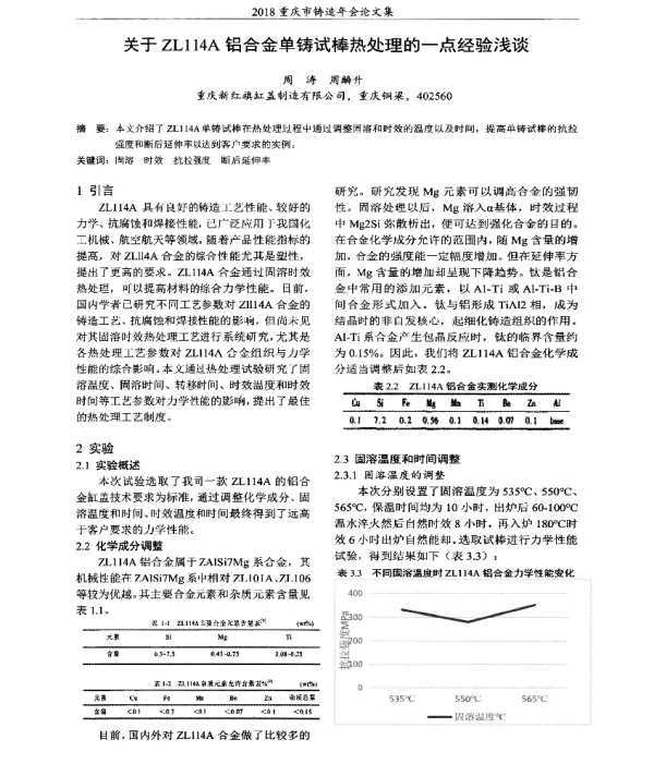 关于ZL114A铝合金单铸试棒热处理的一点经验浅谈