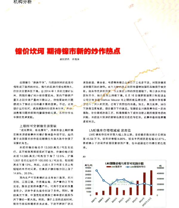 镍价坎坷期待镍市新的炒作热点