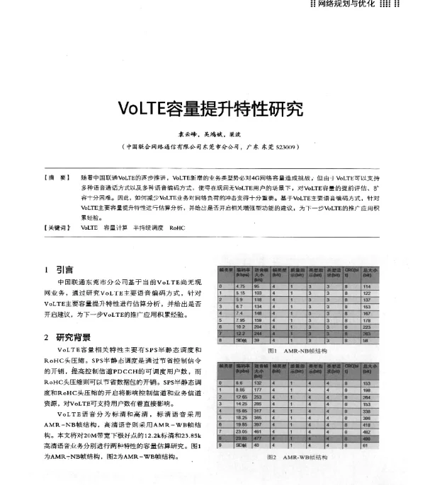 VoLTE容量提升特性研究