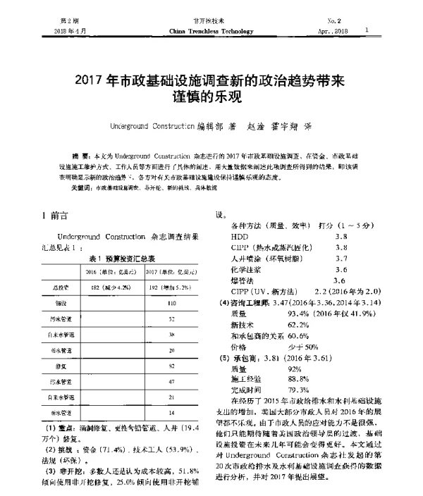 2017年市政基础设施调查新的政治趋势带来谨慎的乐观