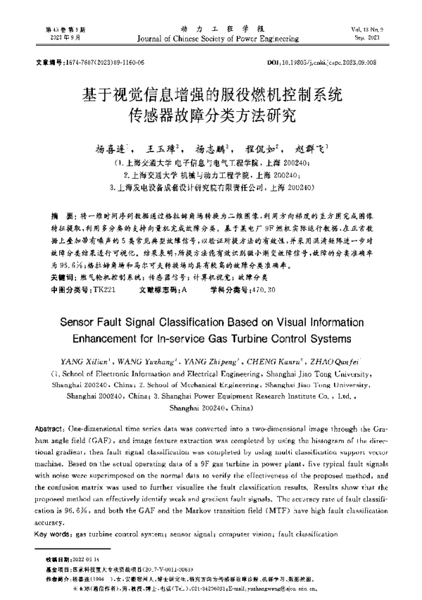基于视觉信息增强的服役燃机控制系统传感器故障分类方法研究