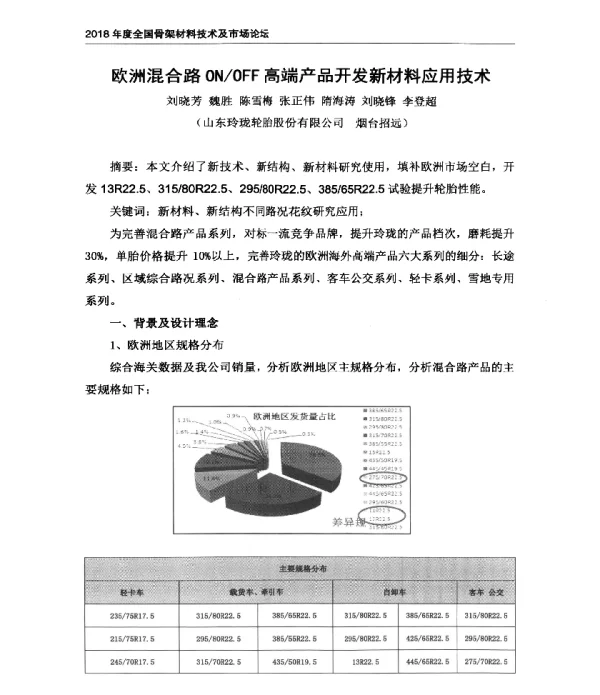 欧洲混合路ONOFF高端产品开发新材料应用技术