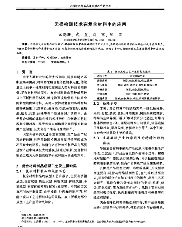 无损检测技术在复合材料中的应用