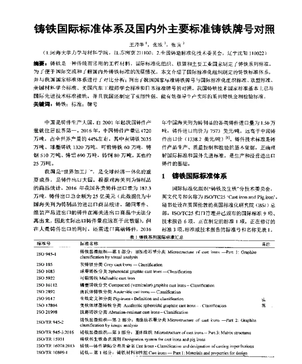 铸铁国际标准体系及国内外主要标准铸铁牌号对照