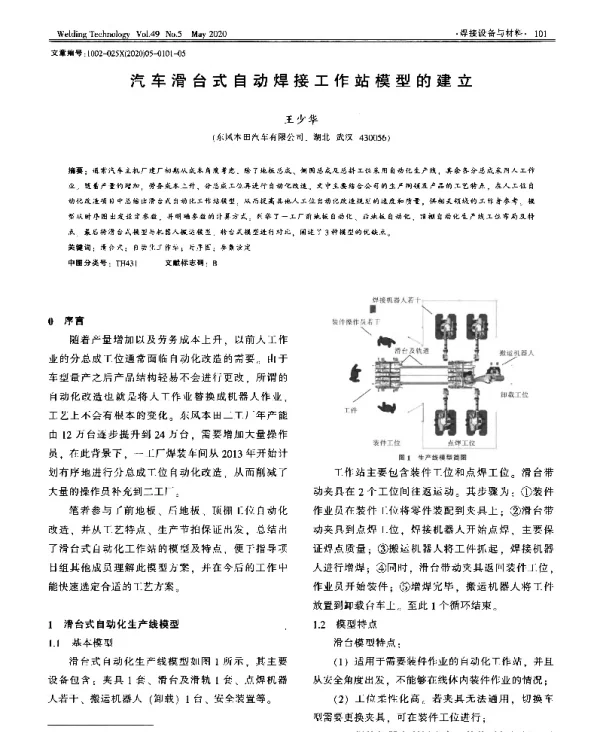 汽车滑台式自动焊接工作站模型的建立