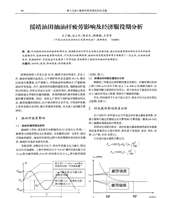 绥靖油田抽油杆疲劳影响及经济服役期分析
