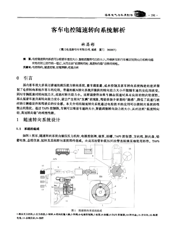 客车电控随速转向系统解析
