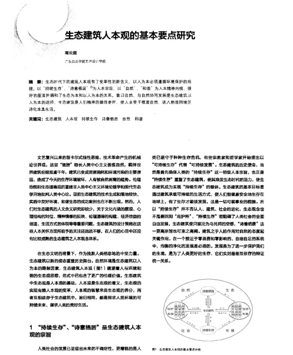 生态建筑人本观的基本要点研究