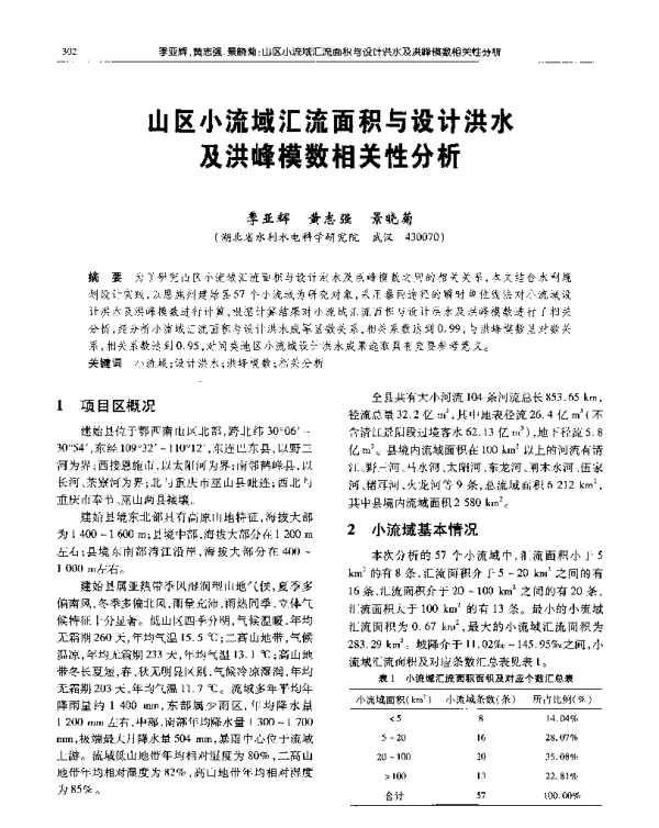 山区小流域汇流面积与设计洪水及洪峰模数相关性分析