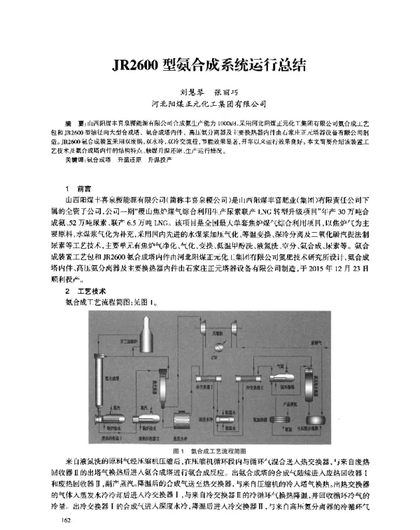 JR2600型氨合成系统运行总结