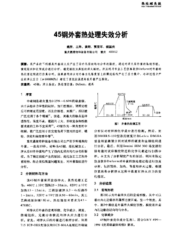 45钢外套热处理失效分析