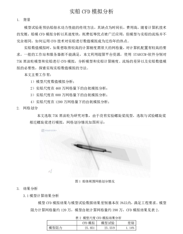 实船CFD模拟分析