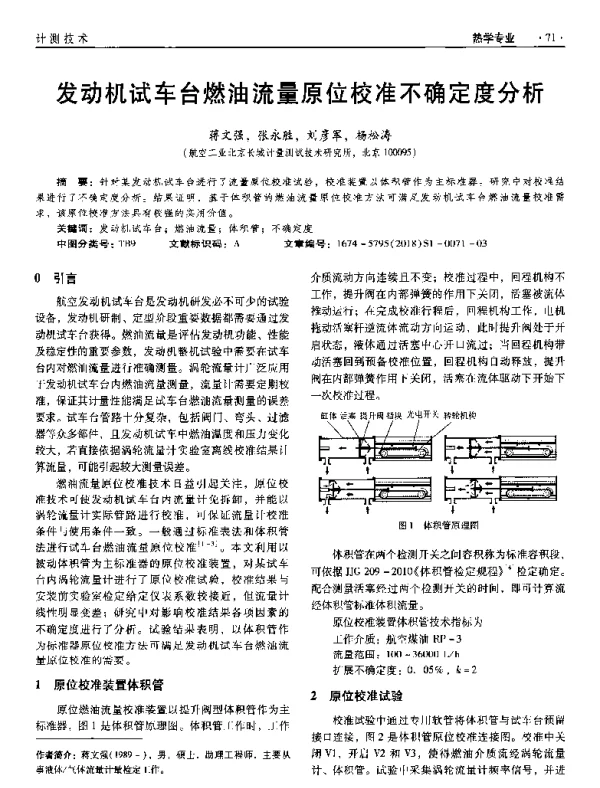 发动机试车台燃油流量原位校准不确定度分析
