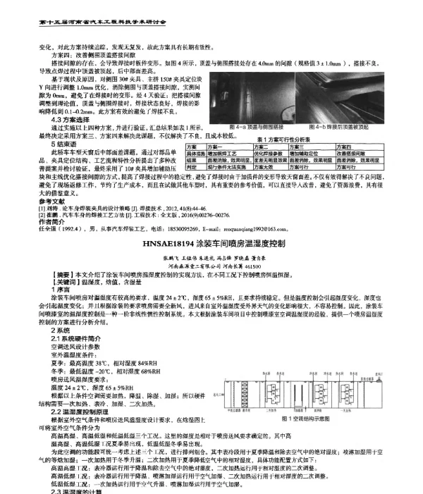 涂装车间喷房温湿度控制