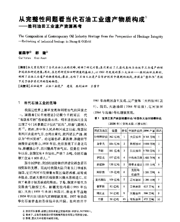 从完整性问题看当代石油工业遗产物质构成--胜利油田工业遗产资源再考