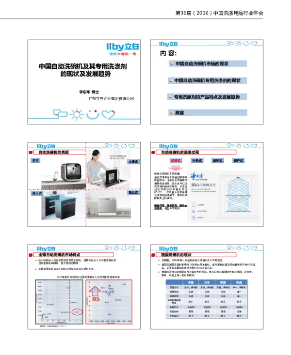 中国自动洗碗机及其专用洗涤剂的现状及发展趋势