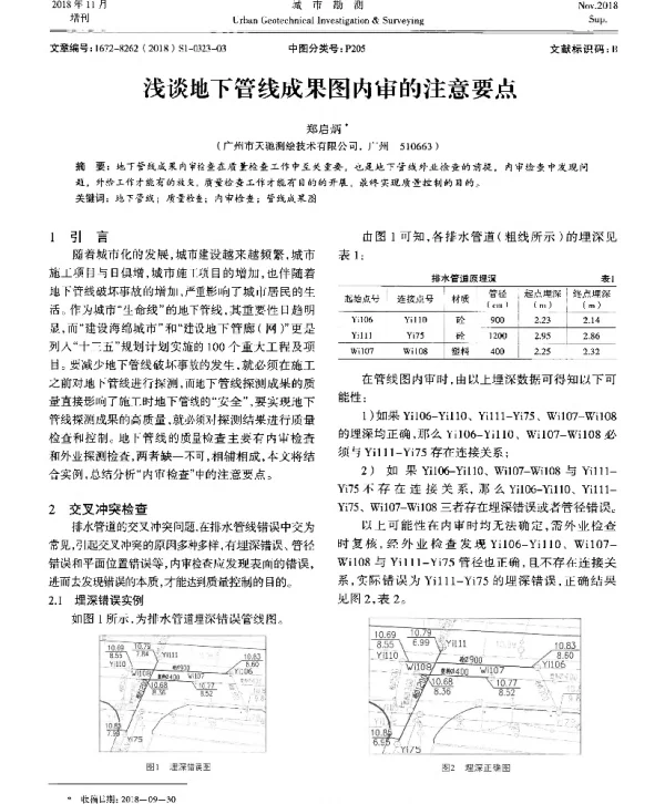 浅谈地下管线成果图内审的注意要点