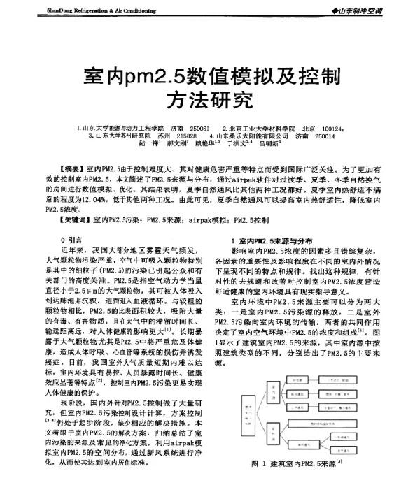 室内pm2.5数值模拟及控制方法研究