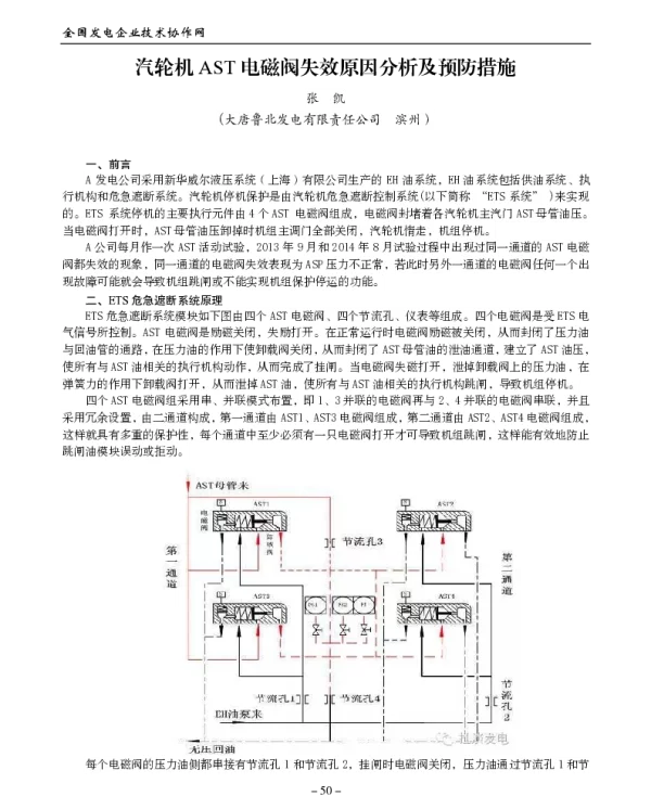 汽轮机AST电磁阀失效原因分析及预防措施