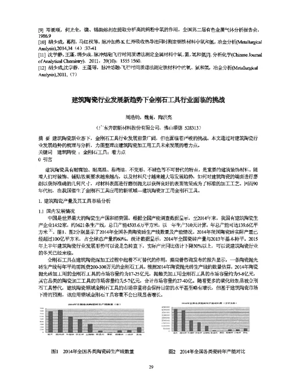 建筑陶瓷行业发展新趋势下金刚石工具行业面临的挑战