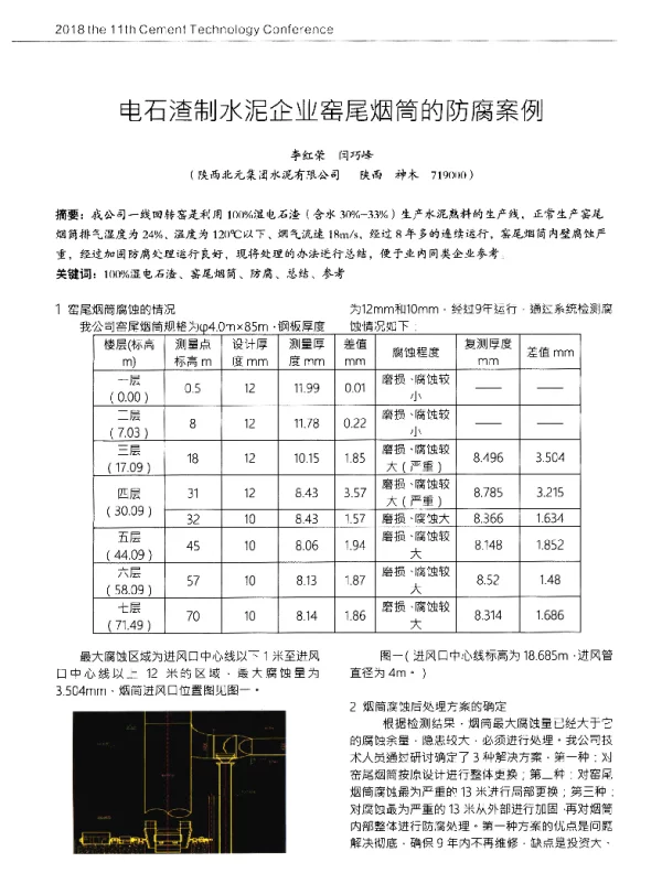电石渣制水泥企业窑尾烟筒的防腐案例