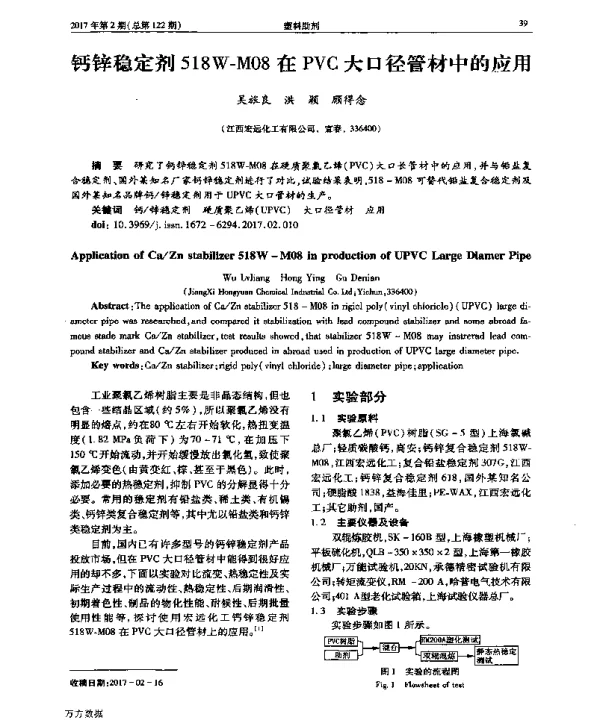 钙锌稳定剂518W-M08在PVC大口径管材中的应用