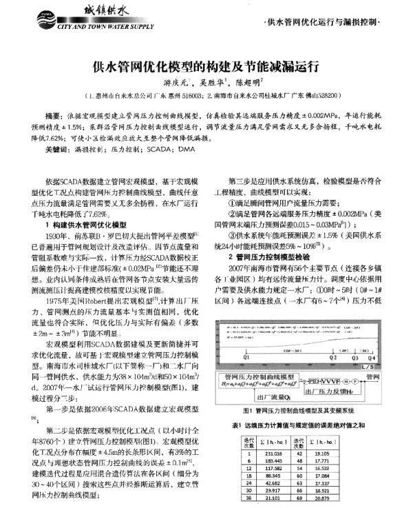 供水管网优化模型的构建及节能减漏运行