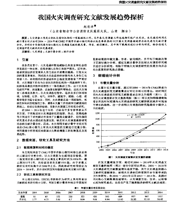 我国火灾调查研究文献发展趋势探析