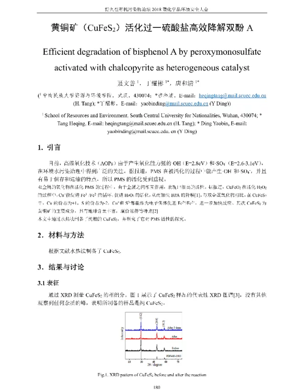 黄铜矿(CuFeS2)活化过一硫酸盐高效降解双酚A