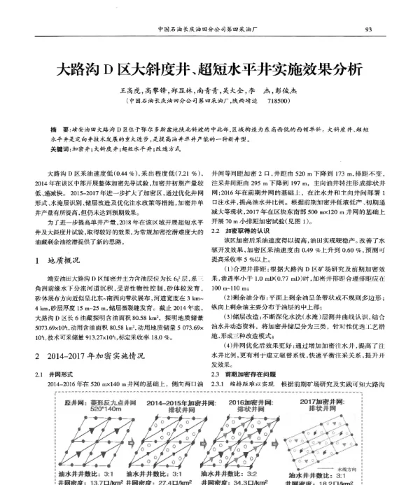 大路沟D区大斜度井、超短水平井实施效果分析