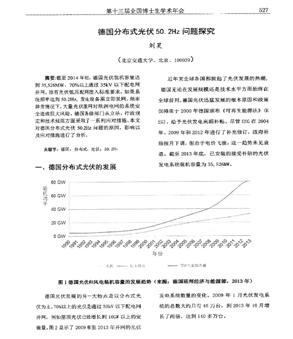 德国分布式光伏50.2Hz问题探究