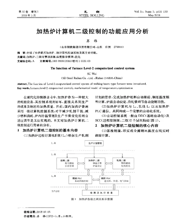 加热炉计算机二级控制的功能应用分析