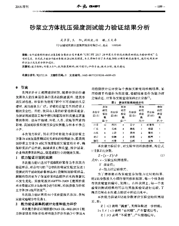 砂浆立方体抗压强度测试能力验证结果分析