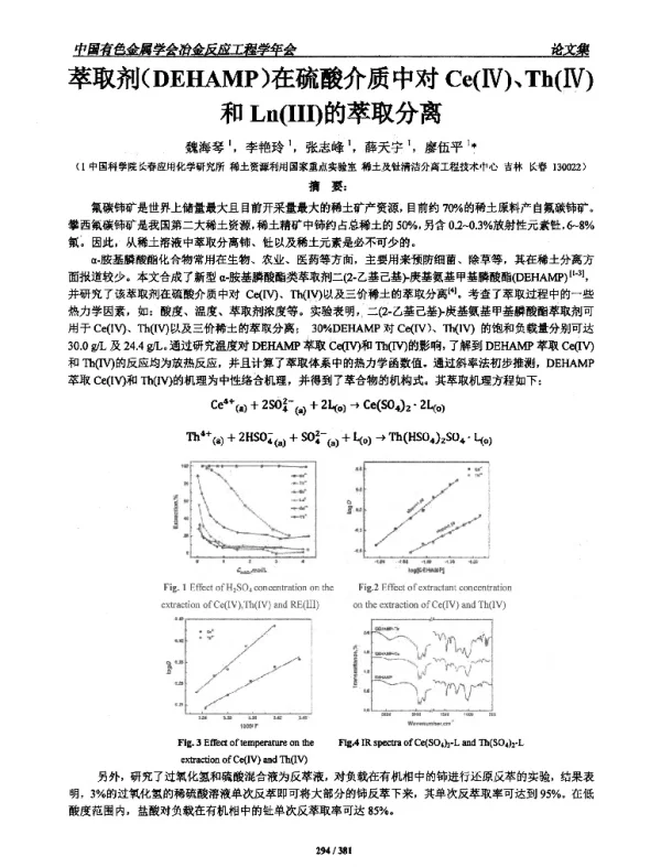 萃取剂(DEHAMP)在硫酸介质中对Ce(Ⅳ)、Th(Ⅳ)和Ln(Ⅲ)的萃取分离