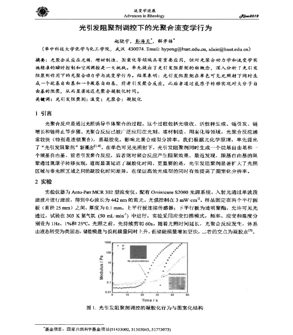 光引发阻聚剂调控下的光聚合流变学行为
