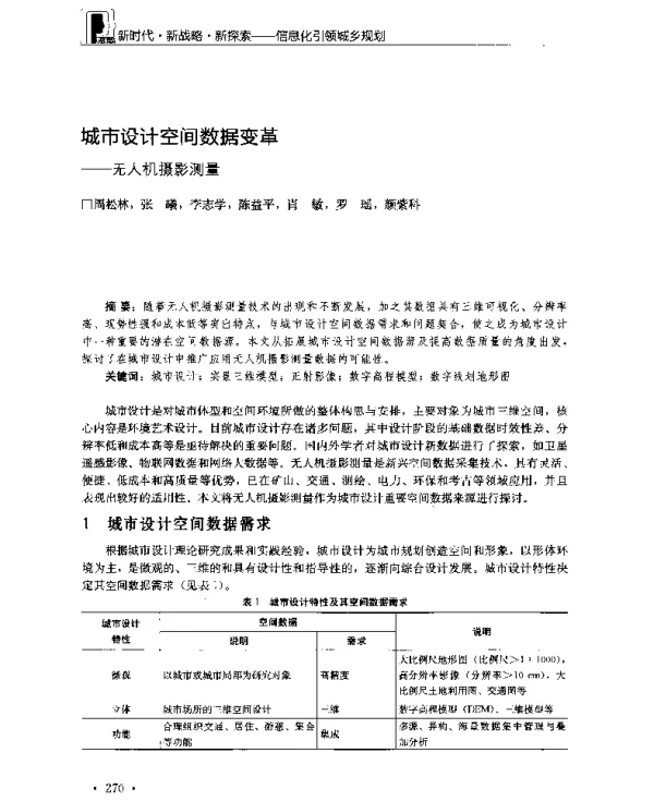 城市设计空间数据变革--无人机摄影测量