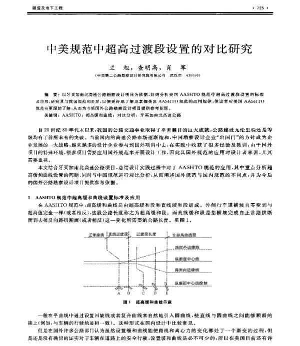 中美规范中超高过渡段设置的对比研究