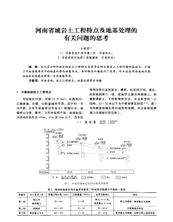 河南省域岩土工程特点及地基处理的有关问题的思考