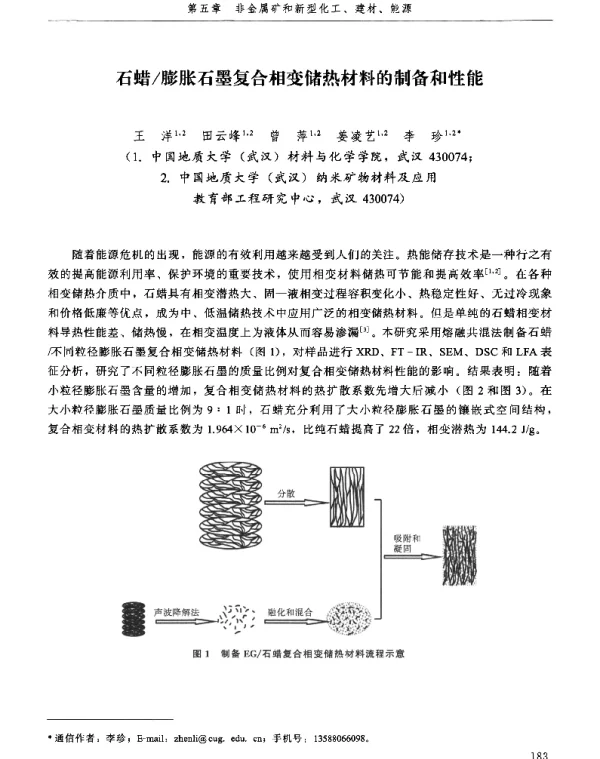 石蜡膨胀石墨复合相变储热材料的制备和性能