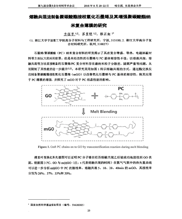熔融共混法制备聚碳酸酯接枝氧化石墨烯及其增强聚碳酸酯纳米复合薄膜的研究
