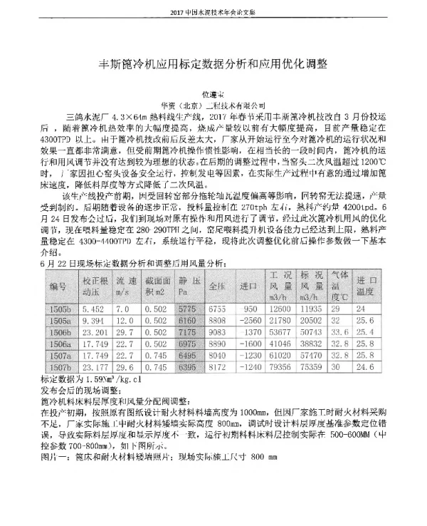 丰斯篦冷机应用标定数据分析和应用优化调整