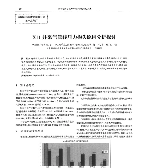 X11井采气管线压力损失原因分析探讨