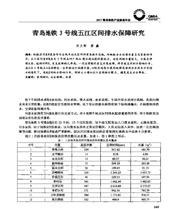 青岛地铁3号线五江区间排水保障研究