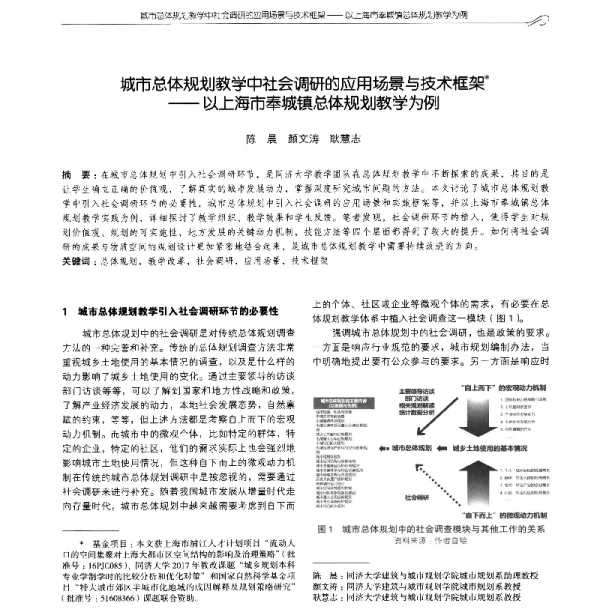 城市总体规划教学中社会调研的应用场景与技术框架--以上海市奉城镇总体规划教学为例
