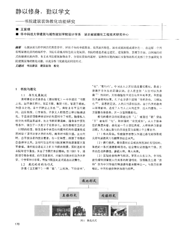 静以修身勤以学文--书院建筑装饰教化功能研究