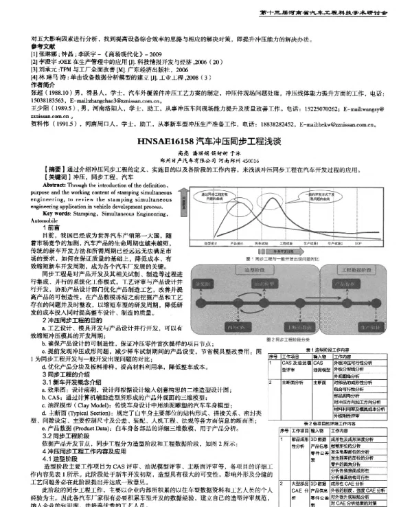 汽车冲压同步工程浅谈