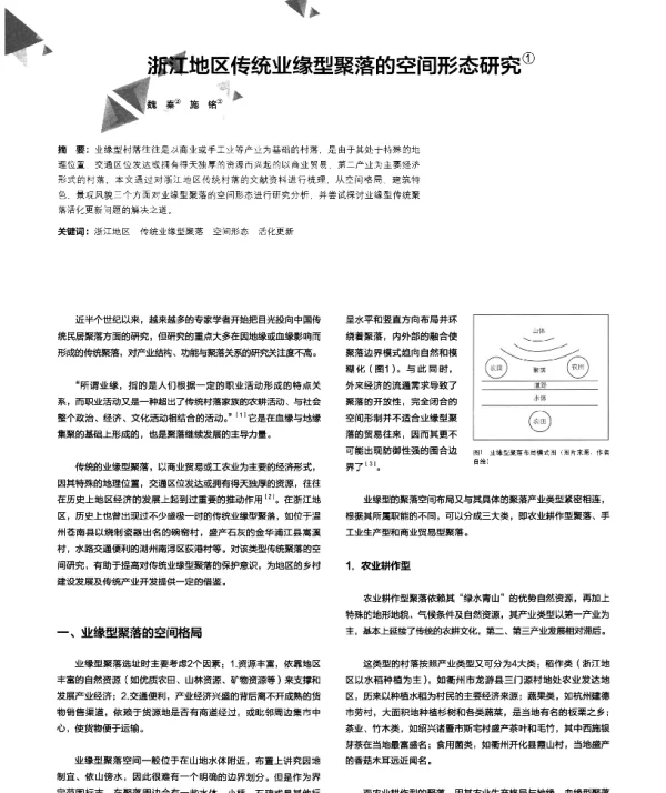 浙江地区传统业缘型聚落的空间形态研究